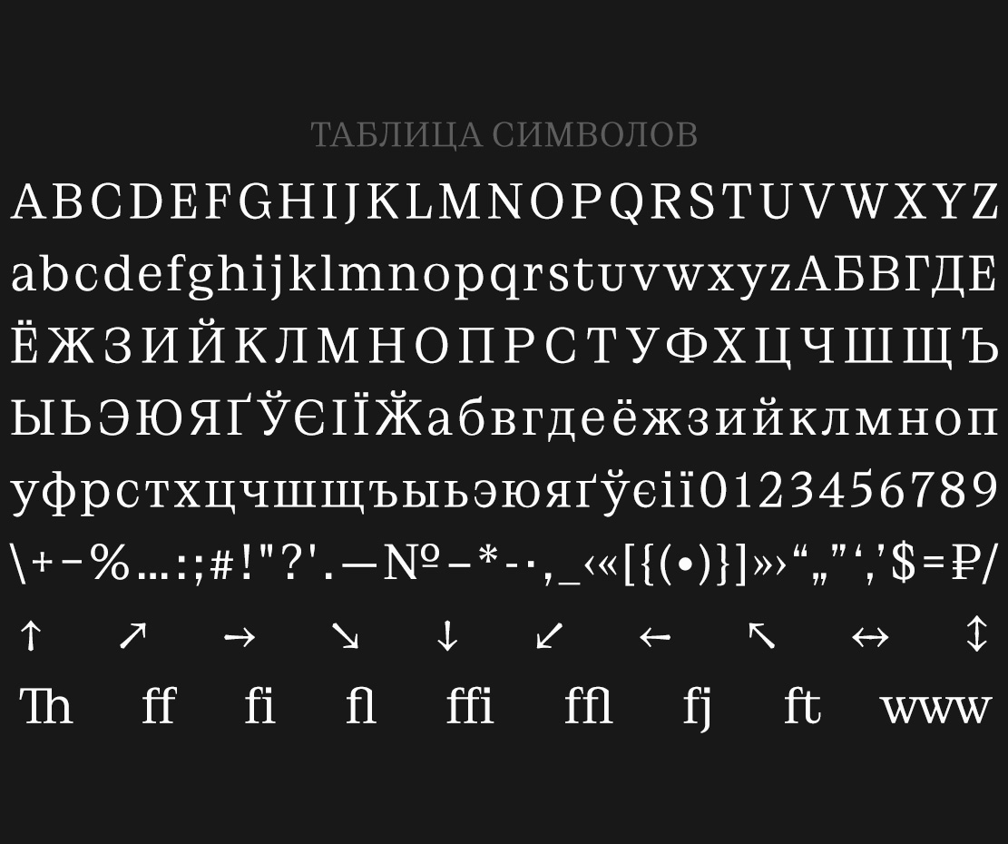 Шрифт RF Boris Serif таблица символов
