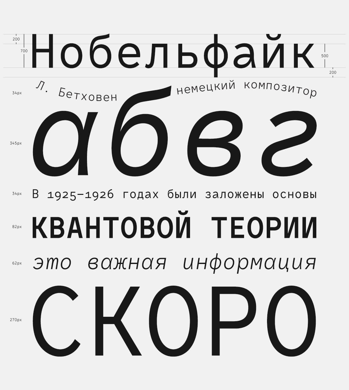 Кириллический шрифт RF Rostin